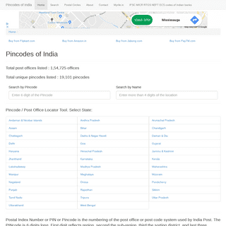 Search all Pincodes of India | Pincode.org.in