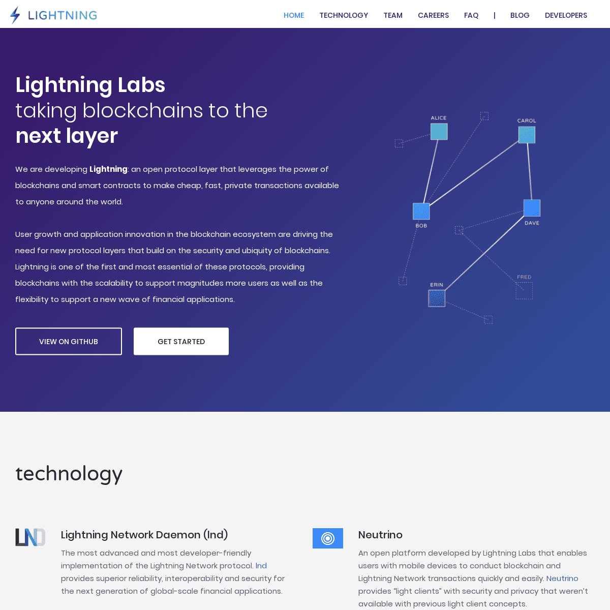 A complete backup of lightning.engineering