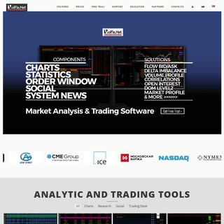 VolFix - Market Analysis & Trading Software