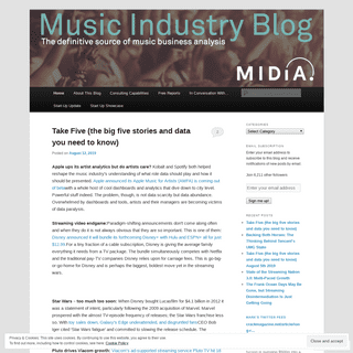 Music Industry Blog