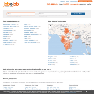 All Jobs in India, including IT and Government Jobs - JobisJob India