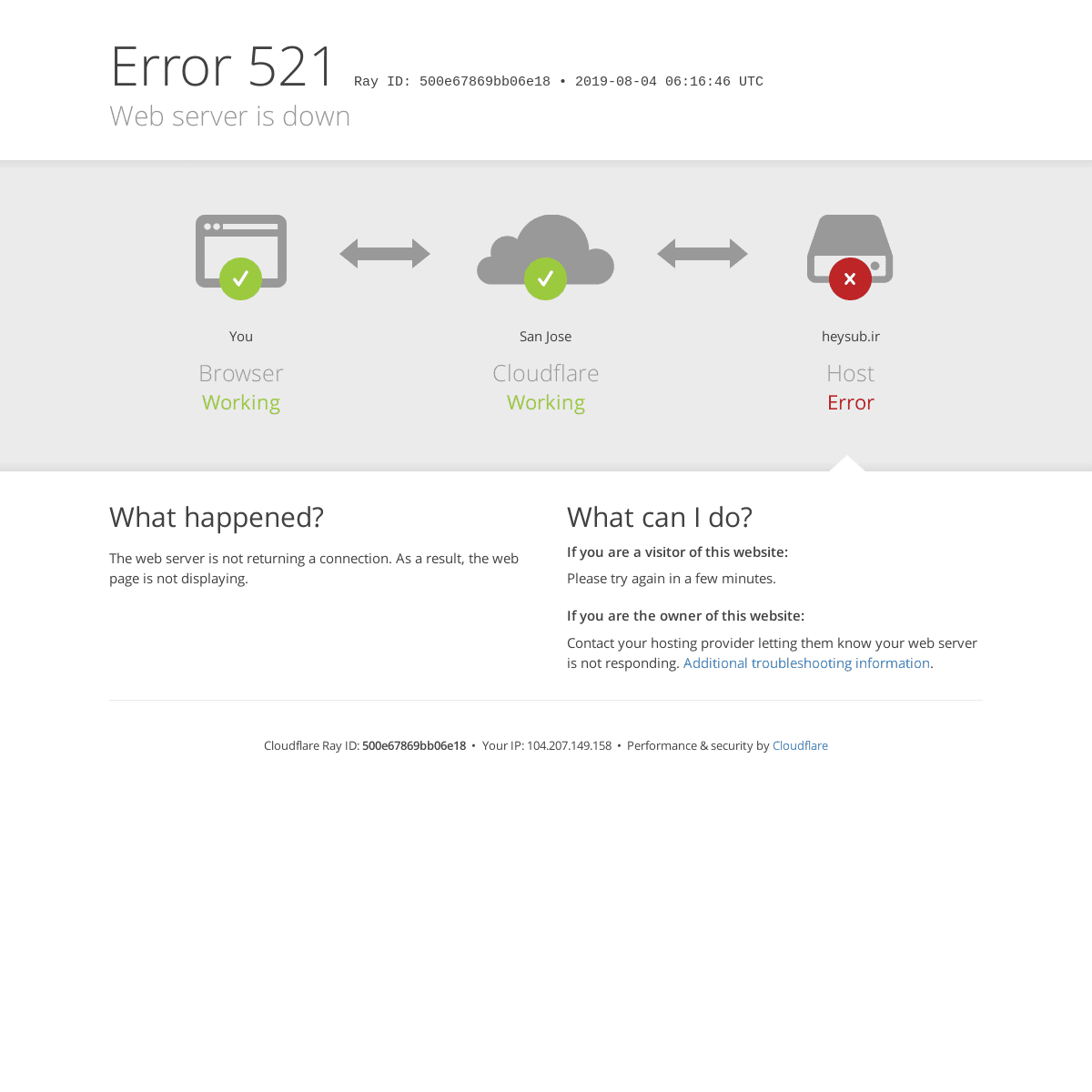 heysub.ir | 521: Web server is down