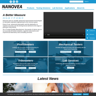 A complete backup of nanovea.com