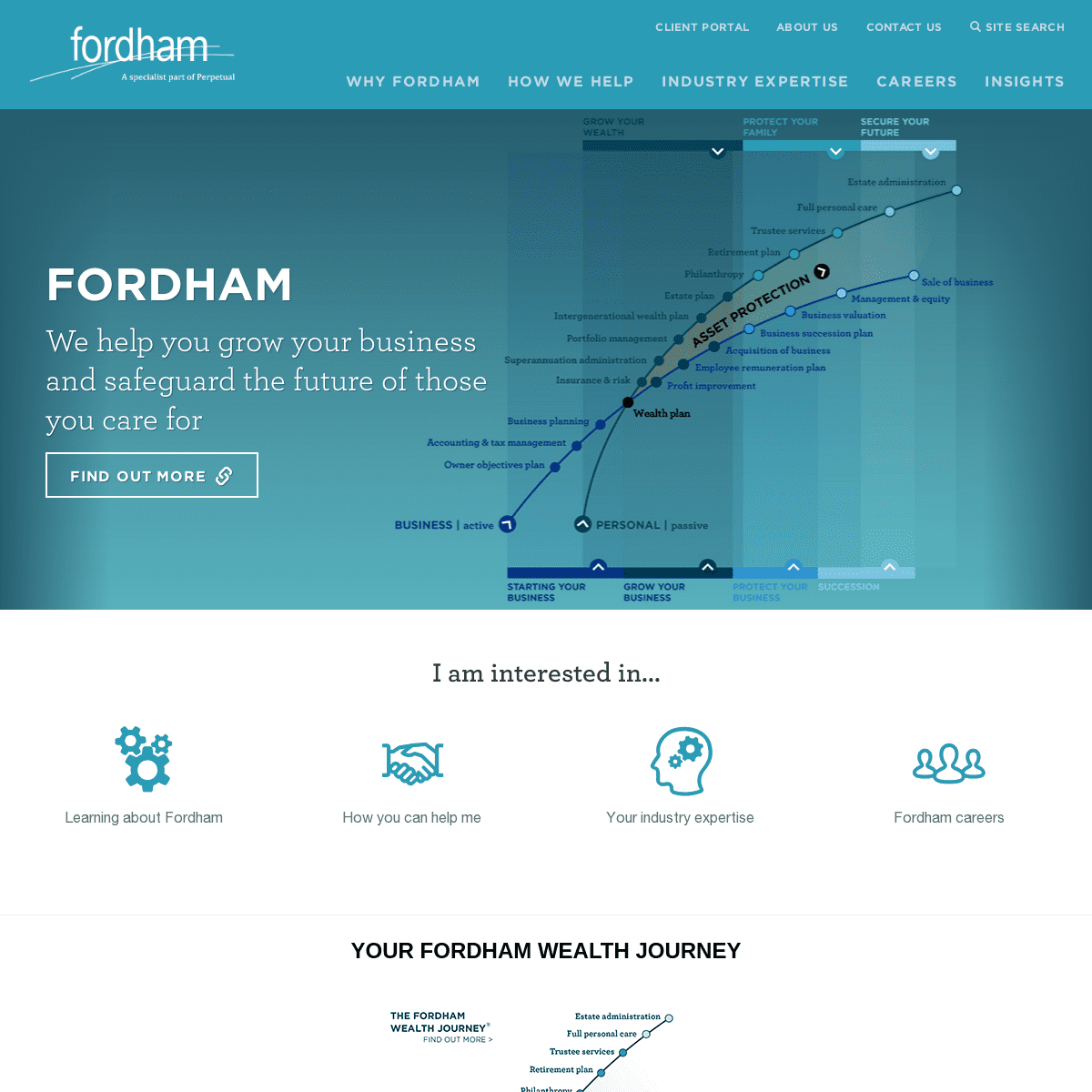 A complete backup of fordhamgroup.com.au