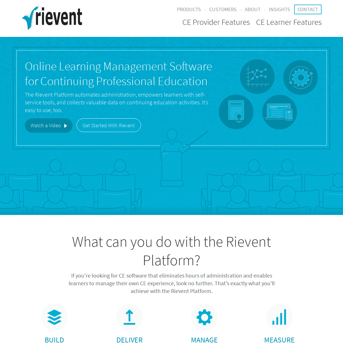 A complete backup of rievent.com