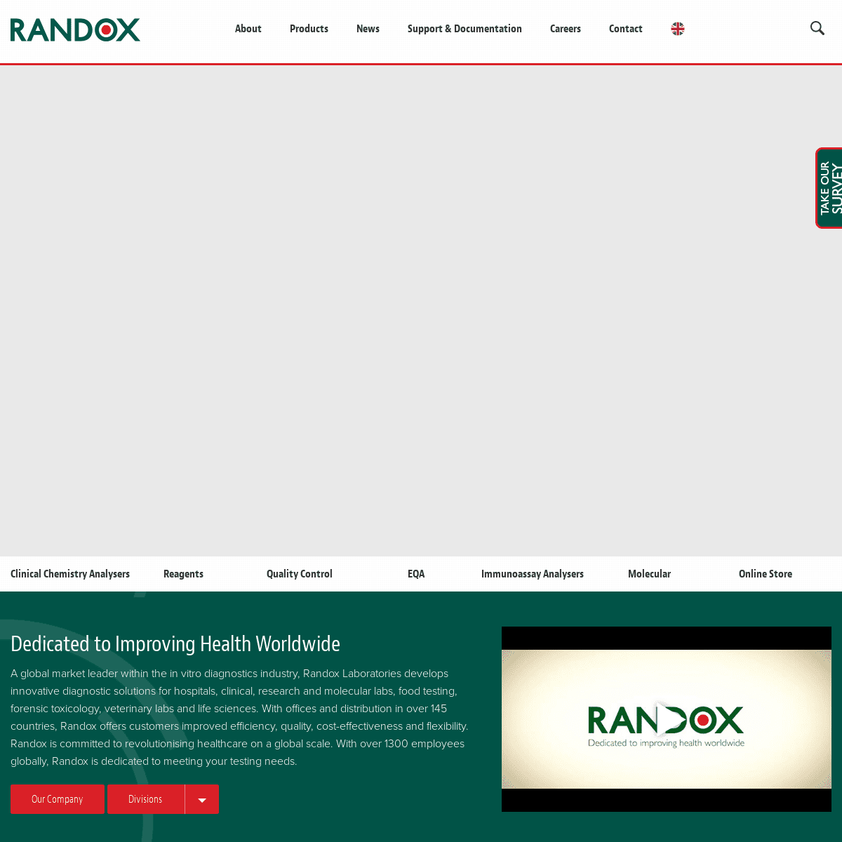 A complete backup of randox.com
