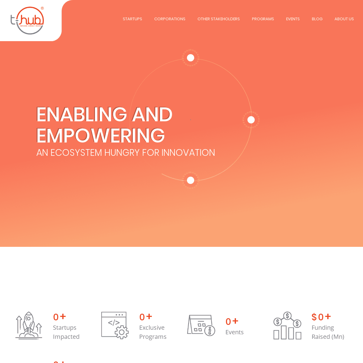 T-Hub – India's Fastest Growing Startup Engine