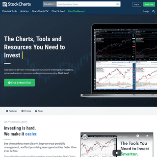 StockCharts.com | Simply The Web's Best Financial Charts