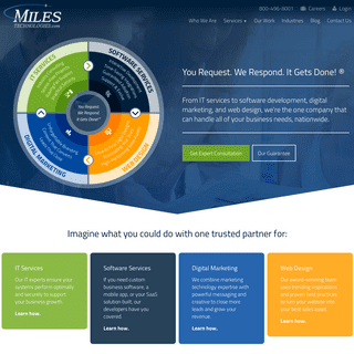 IT Services, Software, Marketing & Website Design | Miles Technologies