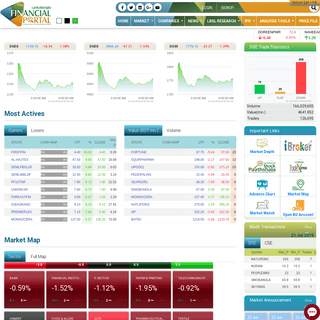 Lankabangla Financial Portal- Live stock data of Dhaka Stock Exchange (DSE), financial statements, research, chart and level 2 d
