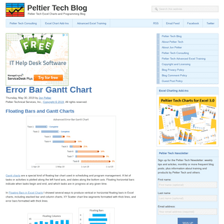 Peltier Tech Blog - Peltier Tech Excel Charts and Programming Blog