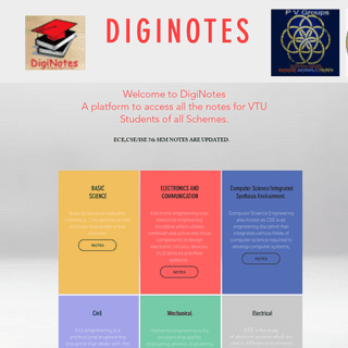 A complete backup of diginotes.in