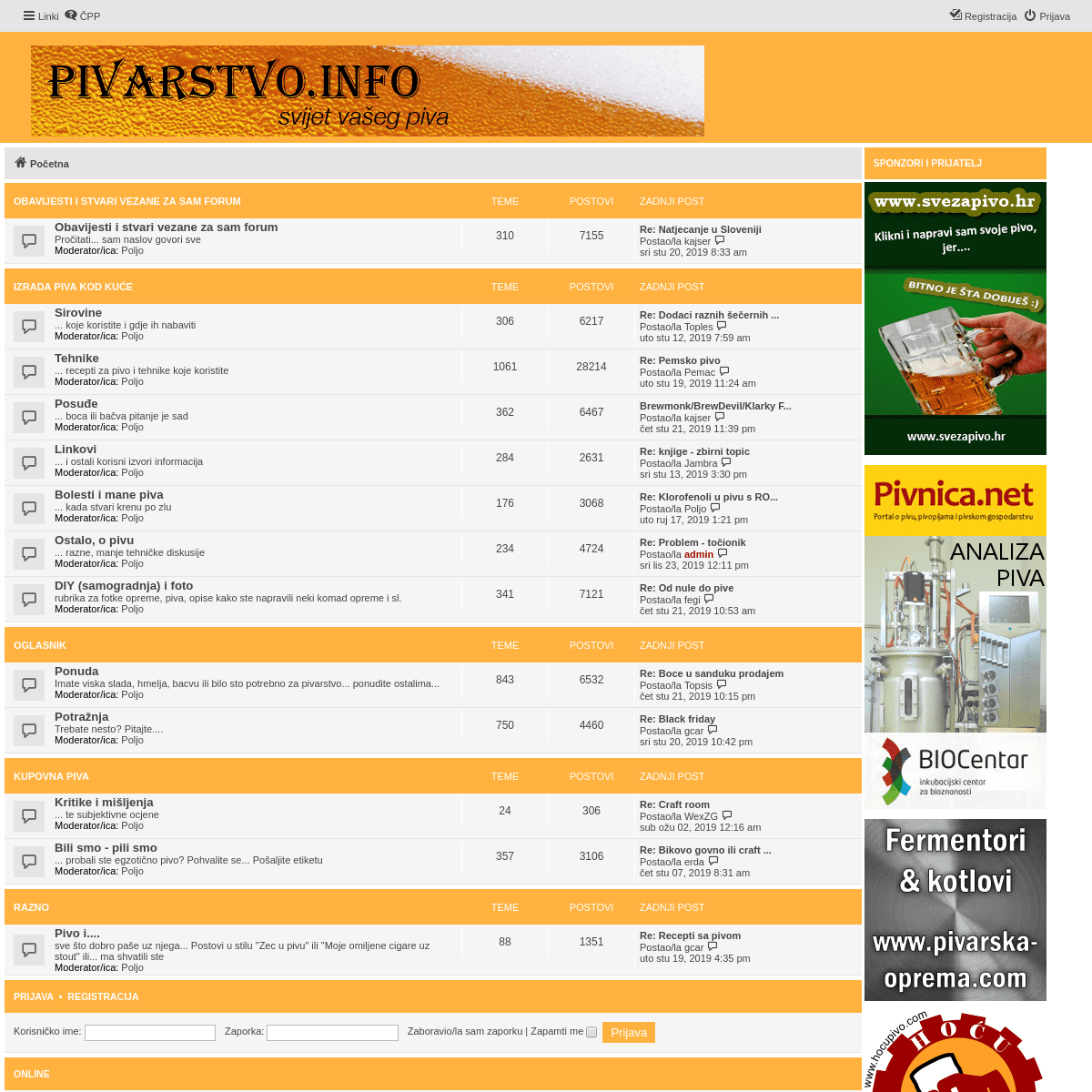 A complete backup of pivarstvo.info