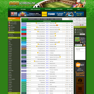 Live Score, Soccer Live Scores, Football Results - 888Scoreonline.com