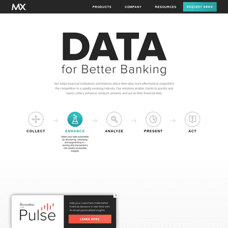 Data for Better Banking | MX
