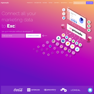 Improvado.io - All Your Marketing Data in One Place