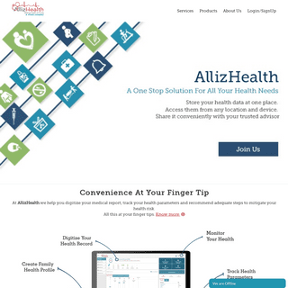 A complete backup of allizhealth.com