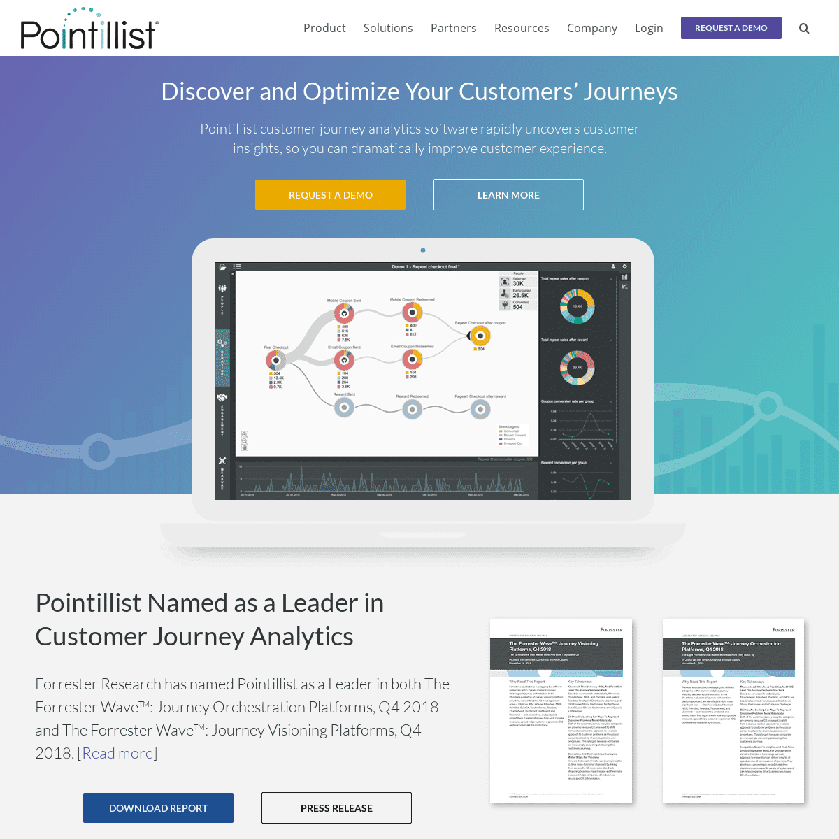Customer Journey Analytics Software – Pointillist
