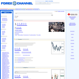 A complete backup of forexchannel.net