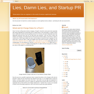 Lies, Damn Lies, and Startup PR