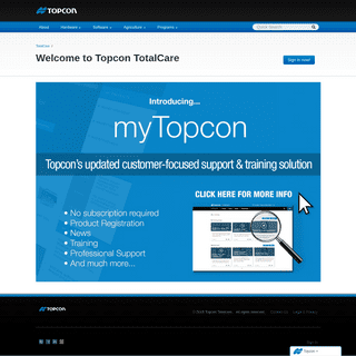 A complete backup of topconcare.com