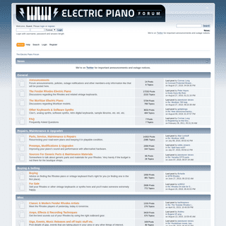 The Electric Piano Forum - Index