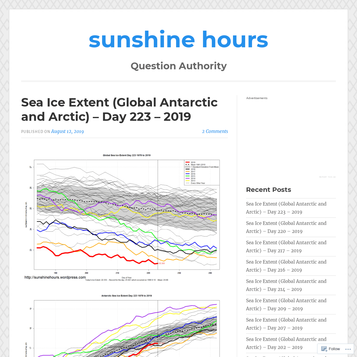 sunshine hours – Question Authority
