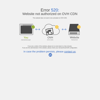 Error 520: Website not authorized on OVH CDN