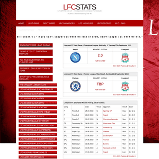 Liverpool FC Stats - Liverpool FC Independent Website