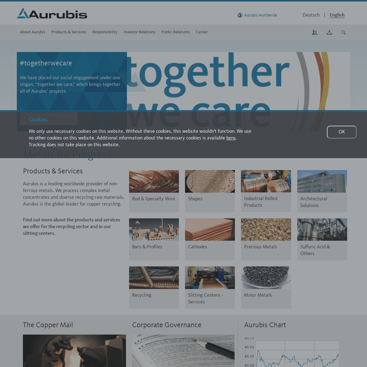 A complete backup of aurubis.com