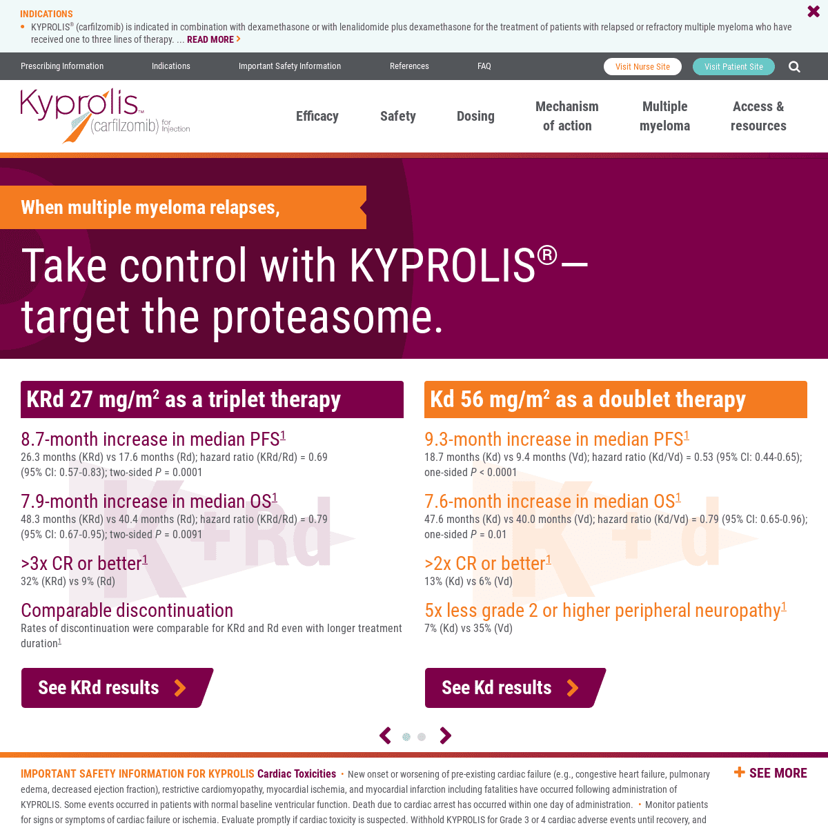 KYPROLIS® (carfilzomib) for Relapsed	or Refractory Multiple Myeloma