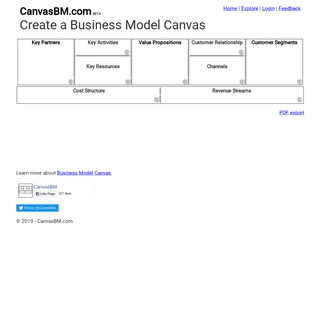 Create a Business Model Canvas - business model canvas
