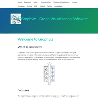 Graphviz - Graph Visualization Software
