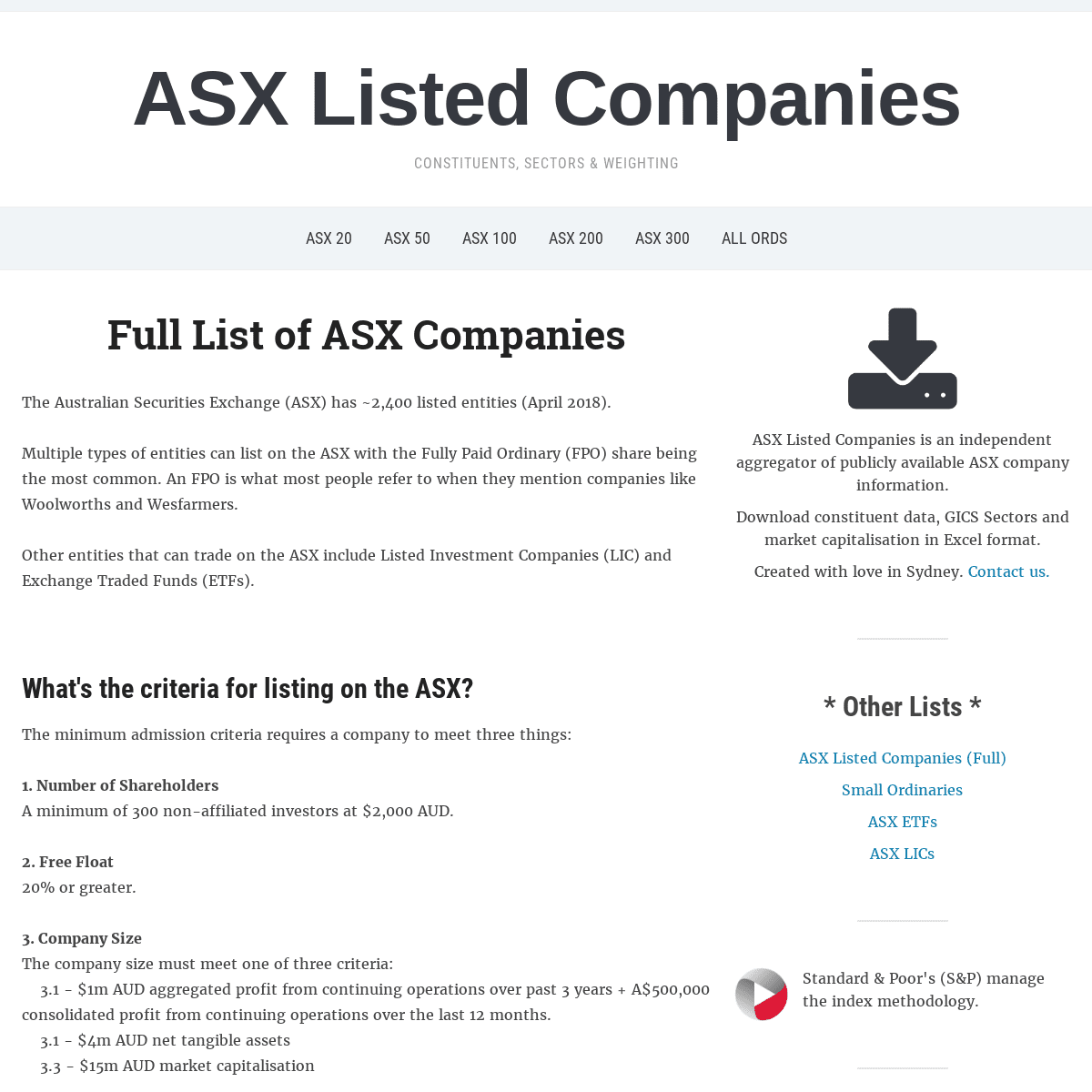 ASX Listed Companies (Download CSV & Market Caps)