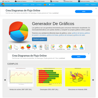 GRÁFICOS ONLINE | crea y diseña tus propios gráficos y diagramas online