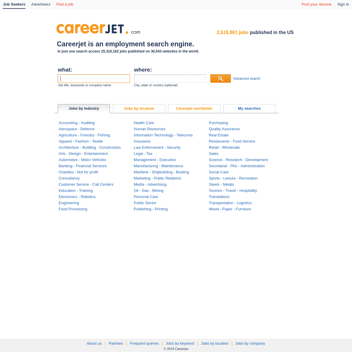 A complete backup of careerjet.com