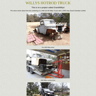 Index of Willys Hotrod