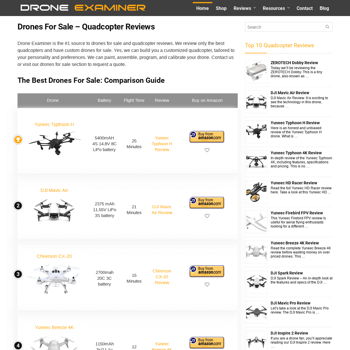 Drones For Sale - Quadcopter Reviews | Drone Examiner