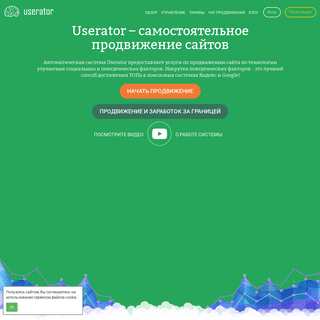 A complete backup of userator.ru
