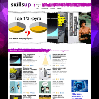 SkillsUp - удобный каталог уроков по дизайну, компьютерной графике, уроки фотошопа, Photoshop lessons - Главная