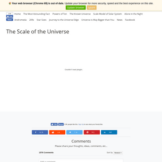 Scale of the Universe | The Universe in Perspective | Small to Big Fun!