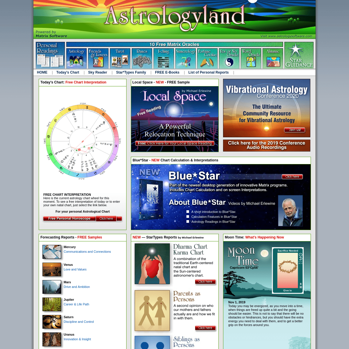 A complete backup of astrologyland.com