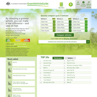 A complete backup of greenvehicleguide.gov.au