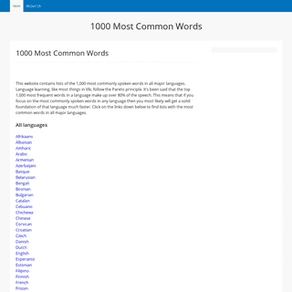 A complete backup of 1000mostcommonwords.com