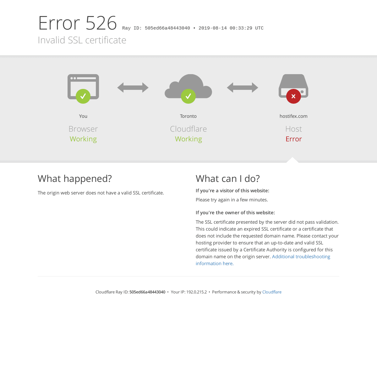 hostifex.com | 526: Invalid SSL certificate