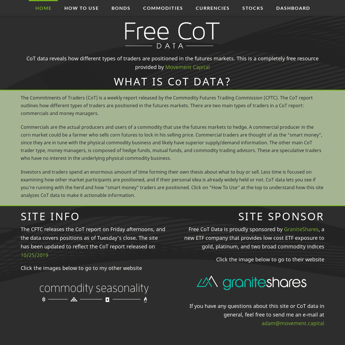 A complete backup of freecotdata.com