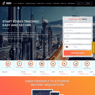 Forex Trading | Currency Trading | Trade Forex Online -12trader.com