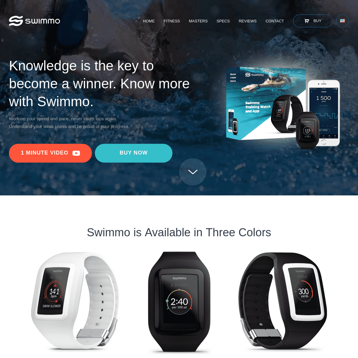 A complete backup of swimmo.com