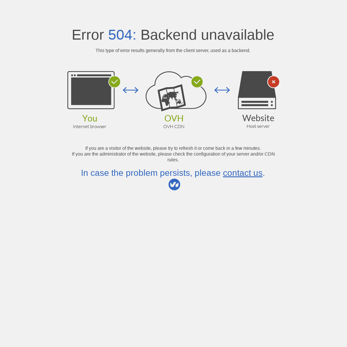 Error 504: Backend unavailable