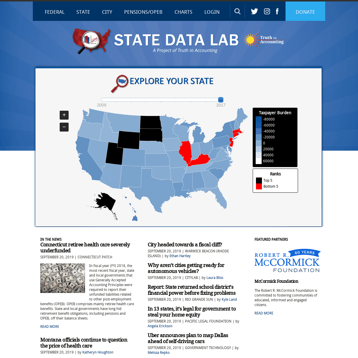 State Data Lab